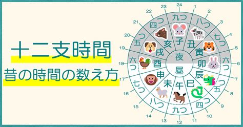 干支時間表|十二支 – 読み方・順番・方角・時間の一覧表有り